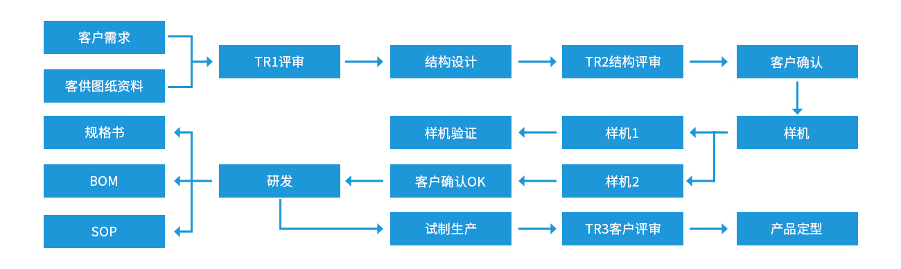 畫板 2.jpg