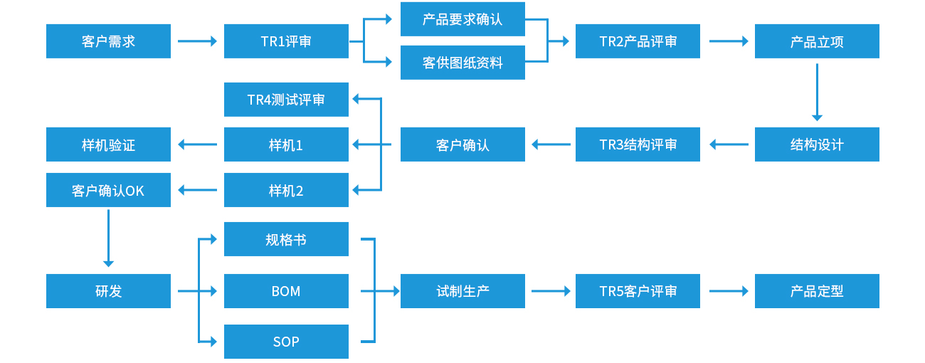 畫板 1.jpg